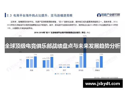 全球顶级电竞俱乐部战绩盘点与未来发展趋势分析 全球顶级电竞俱乐部战绩盘点与未来发展趋势分析