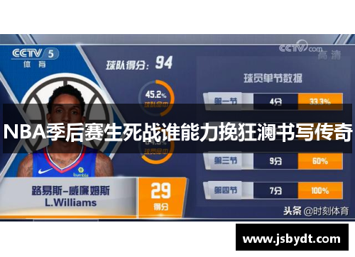 NBA季后赛生死战谁能力挽狂澜书写传奇 NBA季后赛生死战谁能力挽狂澜书写传奇