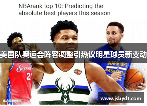 美国队奥运会阵容调整引热议明星球员新变动